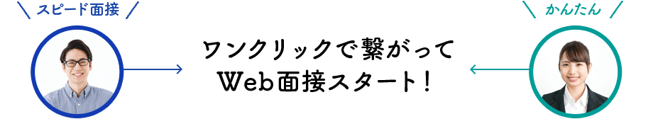 ワンクリックで繋がってWeb面接スタート！